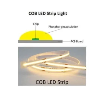 cob led strip light